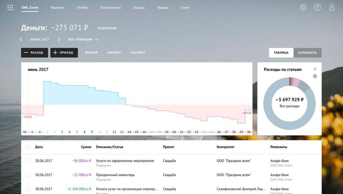Начать вести учет очень просто,на это потребуется всего 15 минут