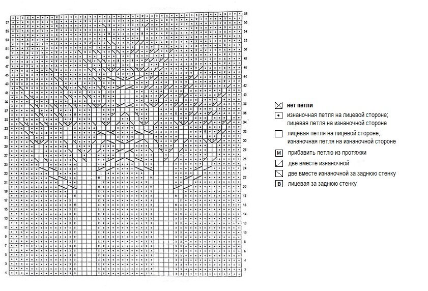 Узор спицами для подушки схема