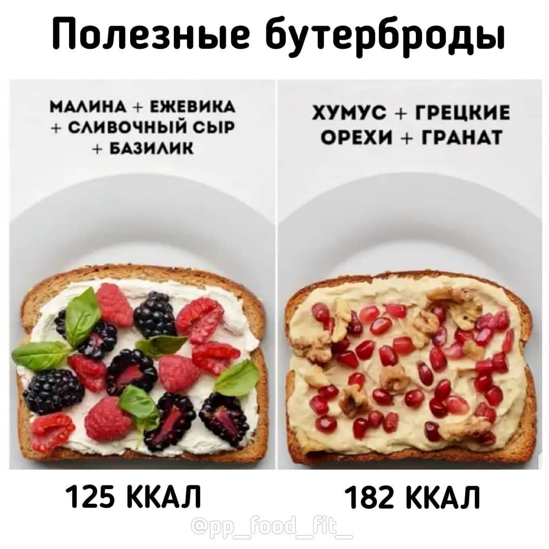 ПП бутерброды