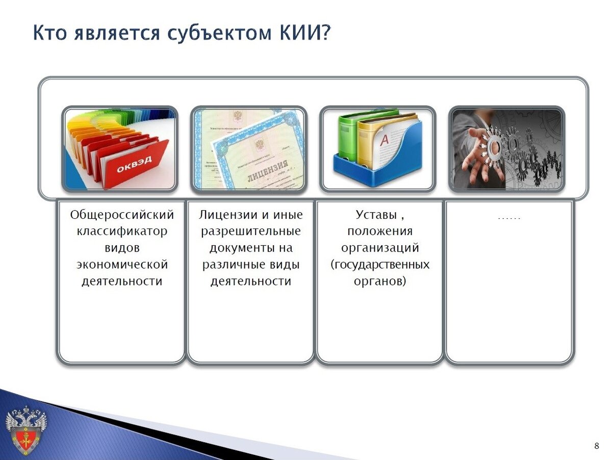 Значимые кии. Объекты кии. Категории объектов кии. Объекты и субъекты кии. Категорирование критической информационной инфраструктуры.