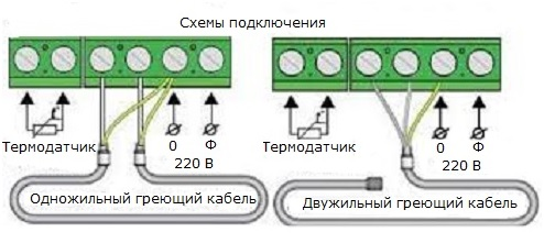 Схемы подключения одножильного и двужильного греющего кабеля