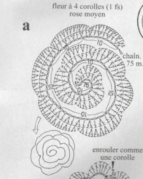 Вязаные цветы крючком схемы с описанием