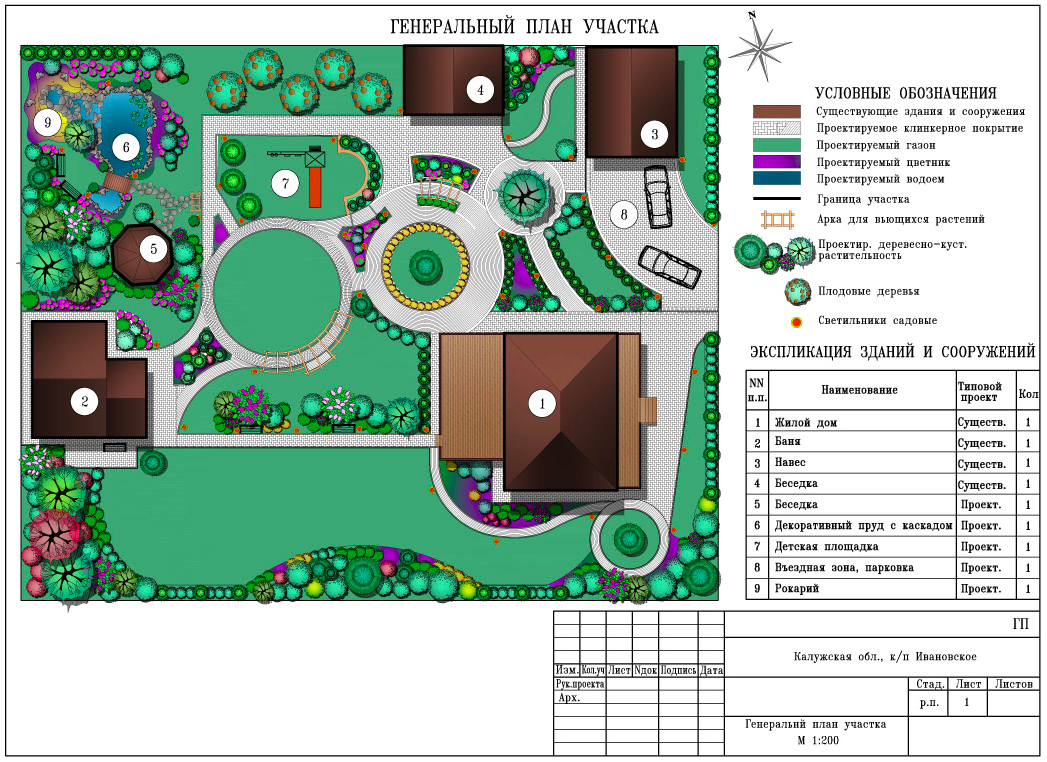 Обозначение скамеек на генплане - 83 фото