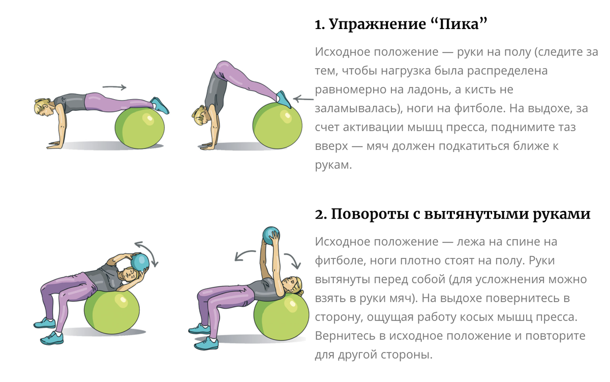 Сделать тренировки эффективнее поможет гимнастический мяч – фитбол