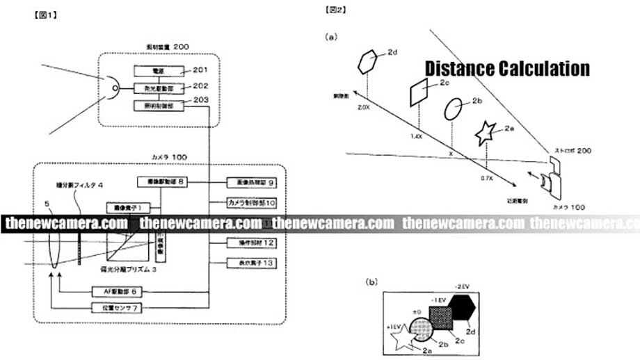 Эскизы из патента Nikon

