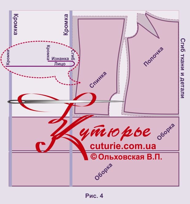 Раскладка для раскроя по выкройке на размеры от 40 до 52