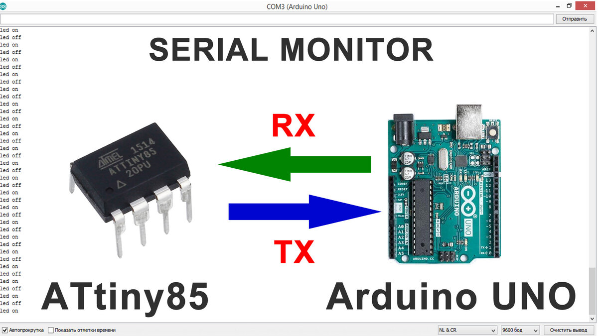 Обмен данными между ATtiny и Arduino IDE