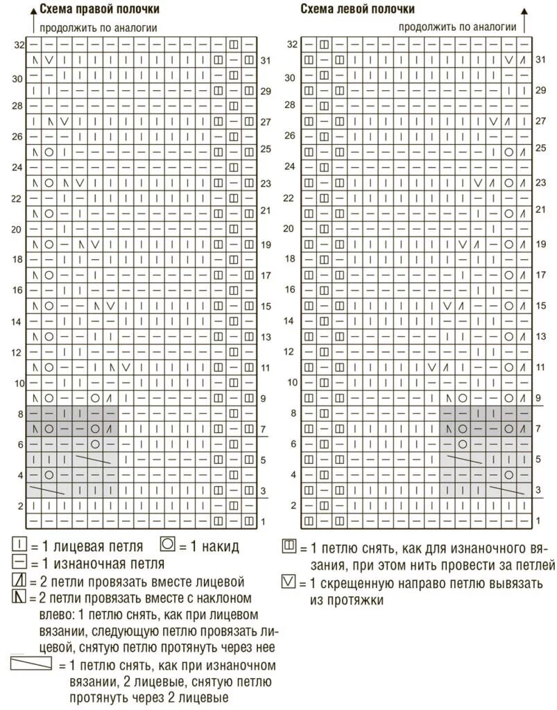 Жакет с шалевым воротником, схема 1
