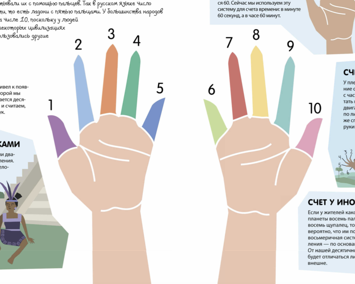 Фрагмент разворота