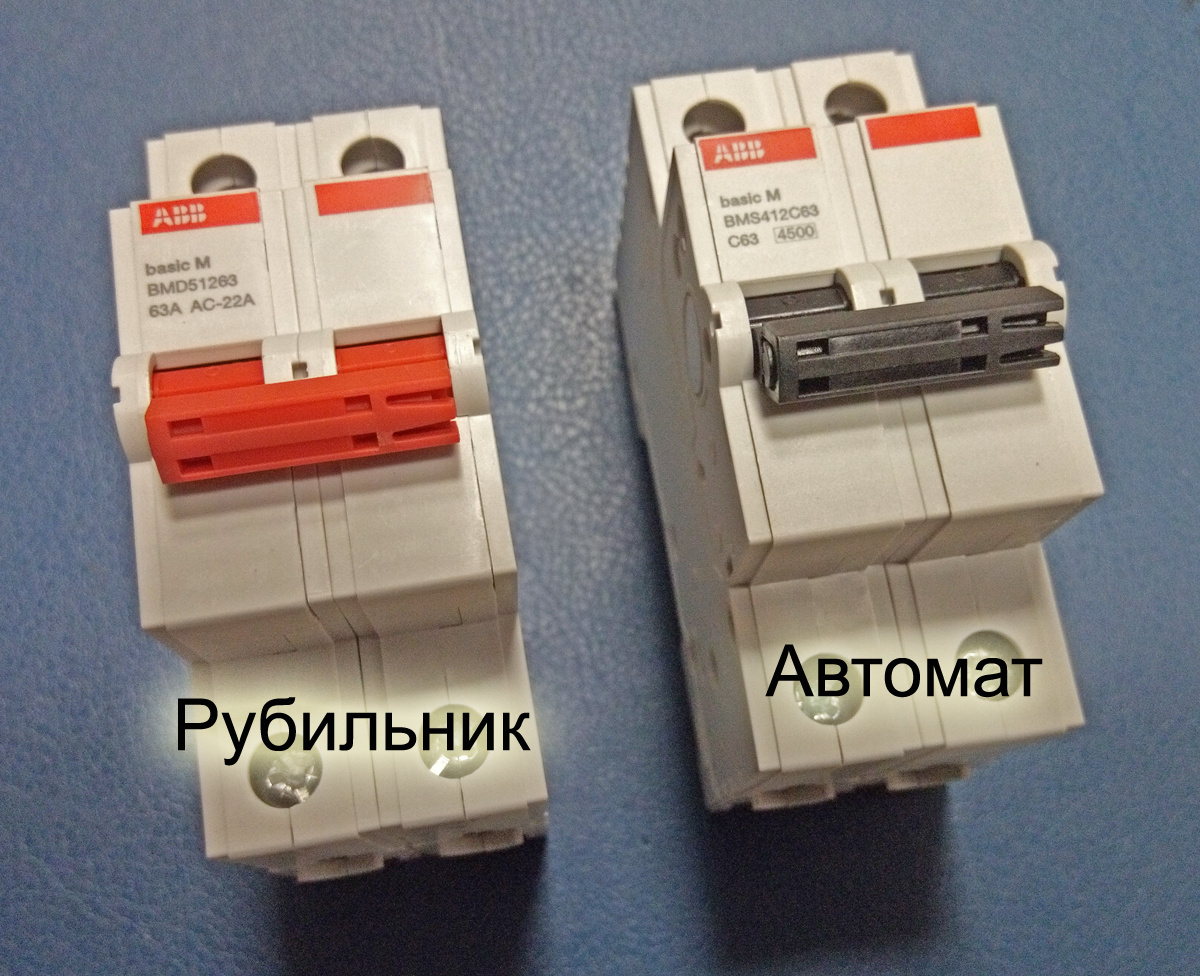 Рубильник вместо автомата в щитке: какие плюсы и почему это важно ...