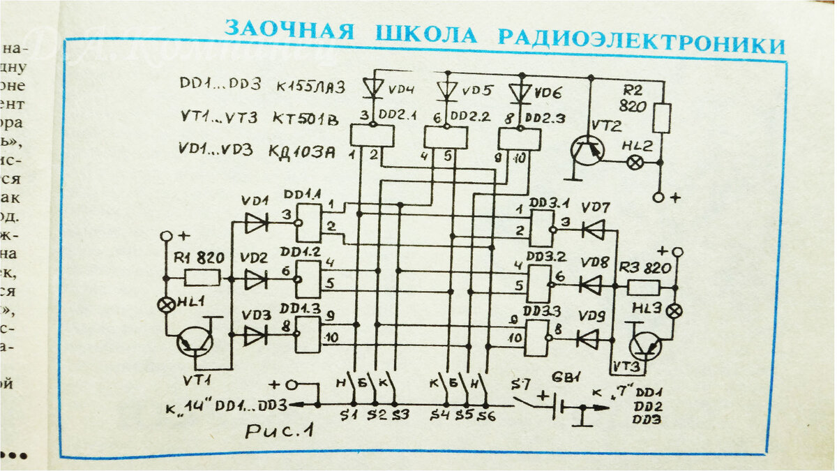 Включения