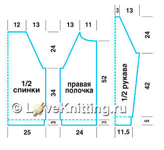 Выкройка жакета