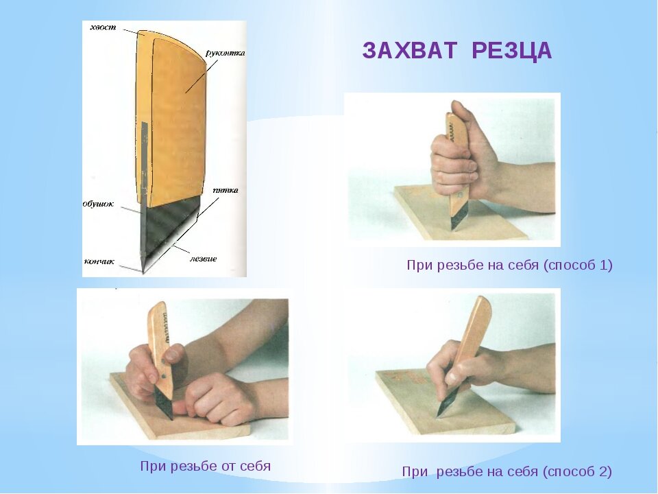 хваты ножа при резьбе.
