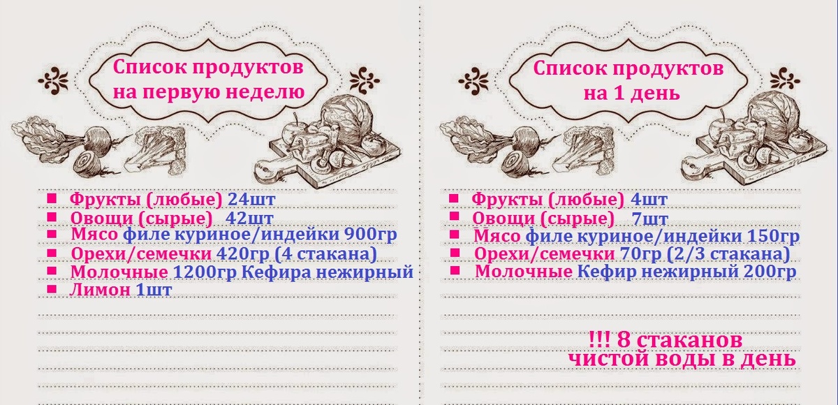 Вот что я увидела, фото из открытой группы