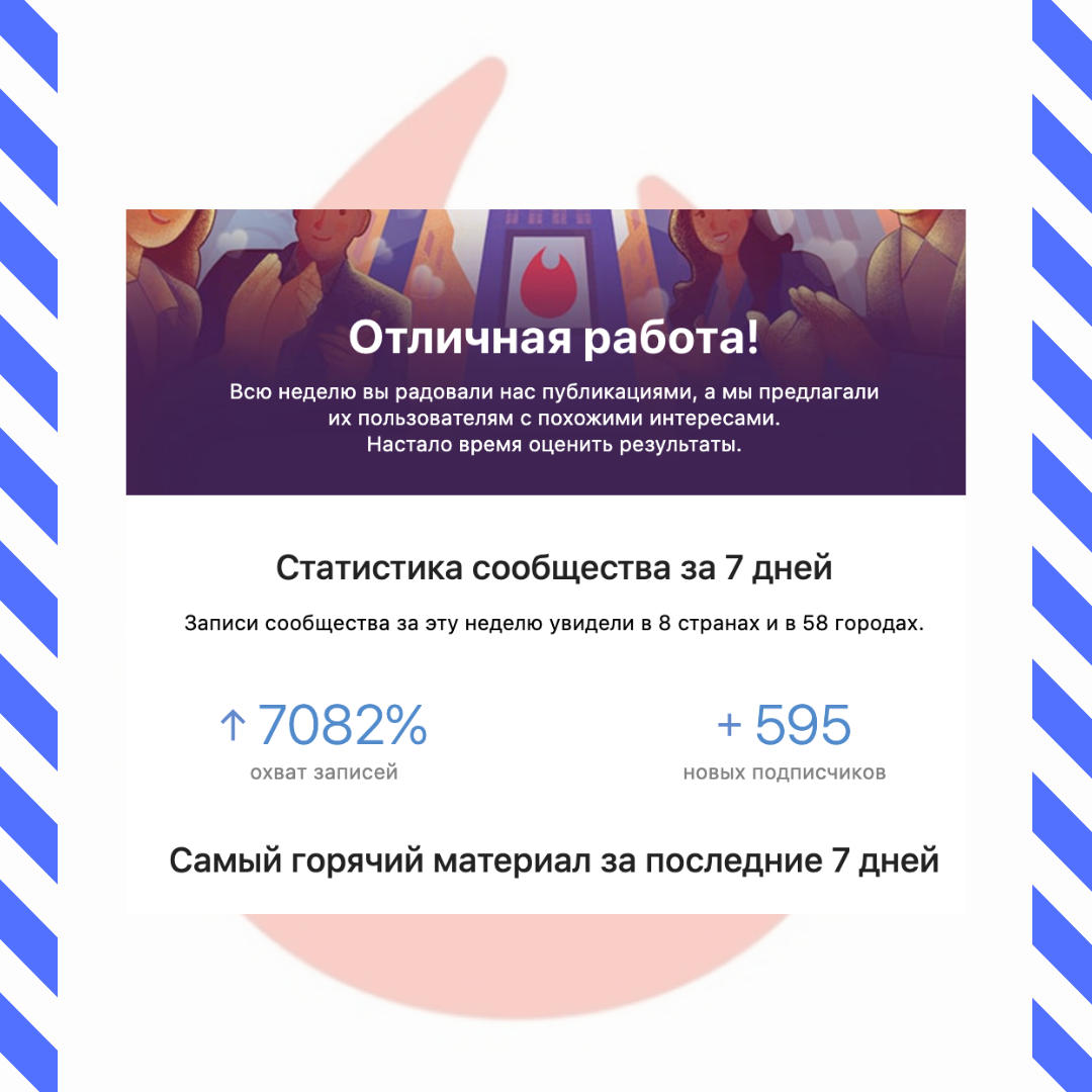 Пример сообщения автору от "Авторы ВКонтакте" 