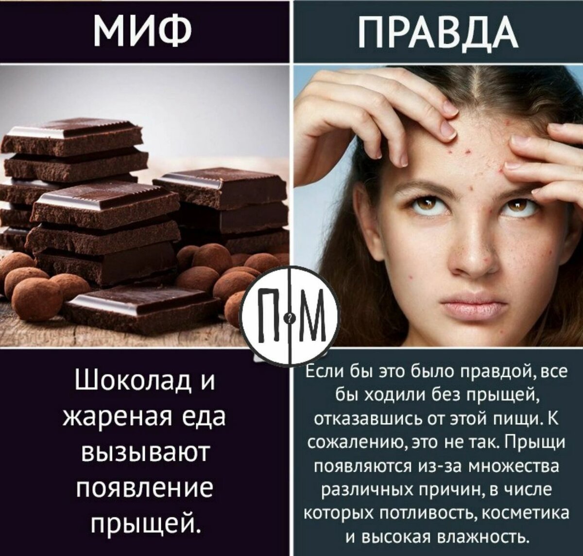 Миф правда