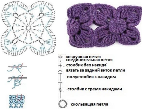 Повязка на голову крючком, схема