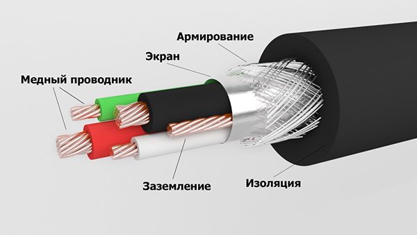 ЗАЩИТНЫЕ ОБОЛОЧКИ В КАБЕЛЬНОЙ