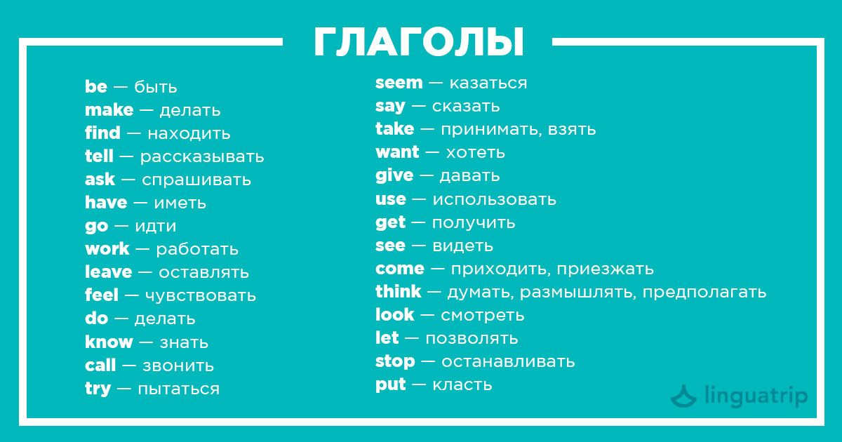 Как будет по английски учить. Английские слова. Как быстро заговорить на английском. Учим английский самостоятельно. Через в английском языке.