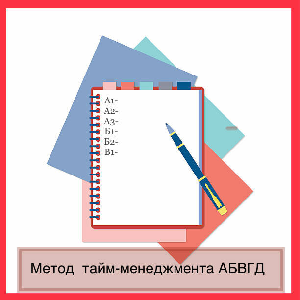 Методика абвгд презентация