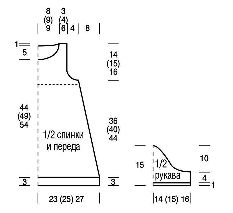 платье туника для девочки спицами схемы и описание. летние туники со схемами для детей. вязание модно и просто. схема вязания ажурной туники для девочки. туника для девочки схема.