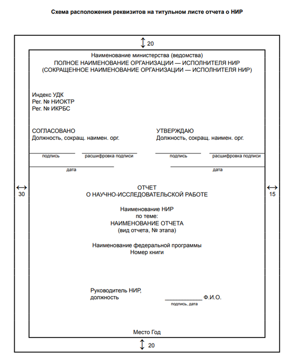 Отчет по нир. Титульный лист отчета по НИР ГОСТ 7.32-2017. ГОСТ 7.32-2017 отчет о научно-исследовательской. Отчет о НИР титульный лист. Оформление научной работы по ГОСТУ пример.