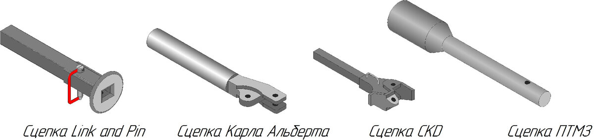 Рисунок 1 - Неавтоматические сцепные устройства трамвайных вагонов.