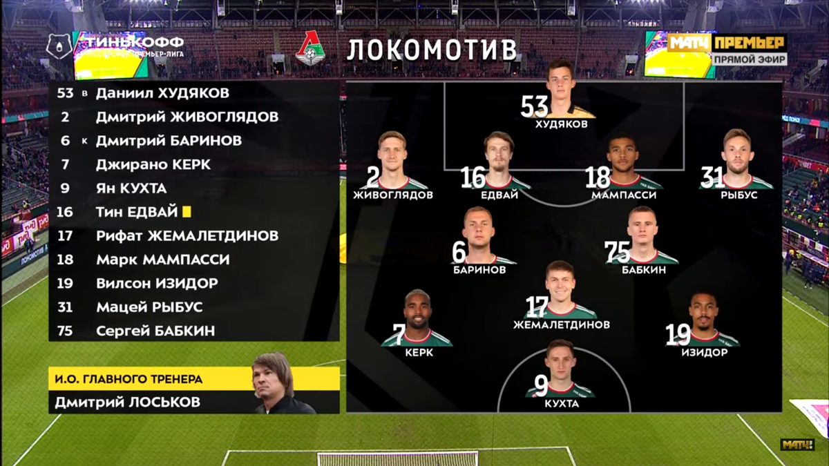 Состав Локомотива