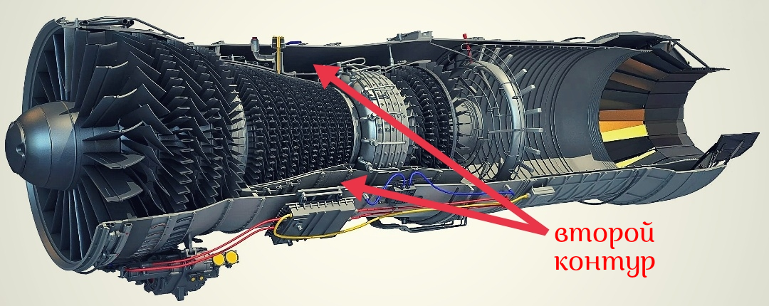 Тихая революция: создан мощнейший российский двигатель для самолёта с вертикальным взлётом без поворотного сопла