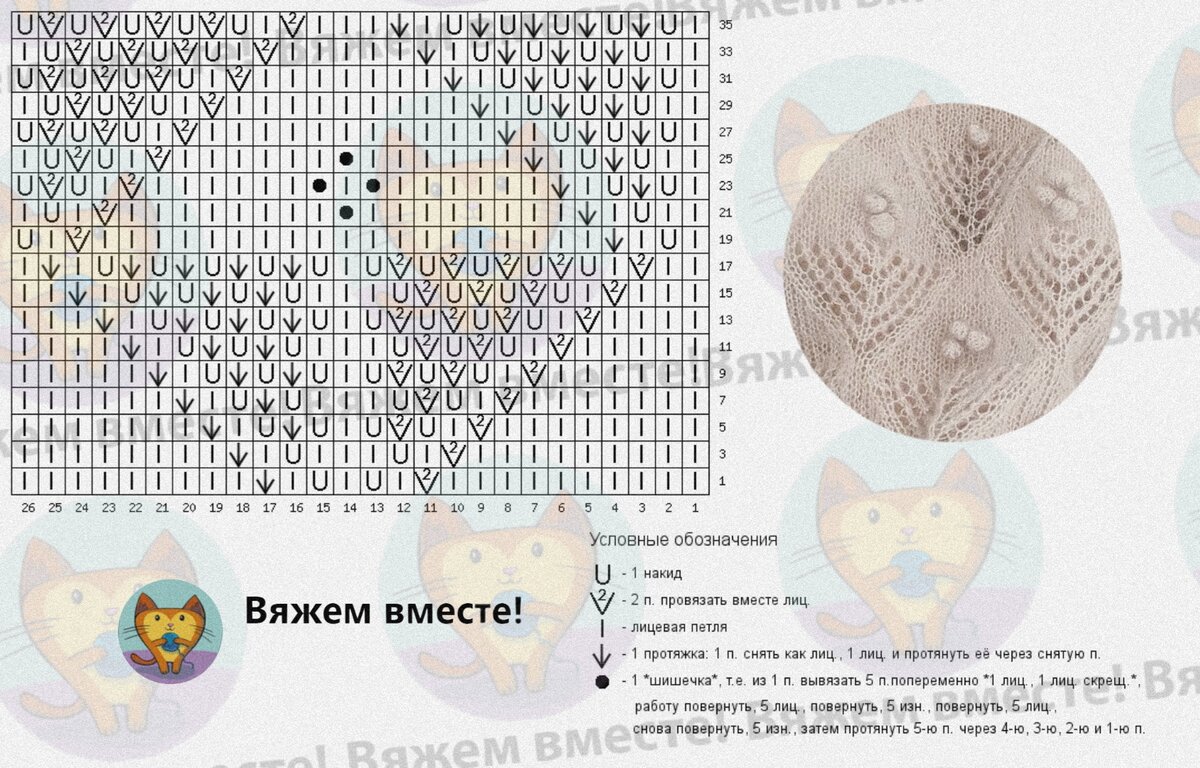 Схема узора