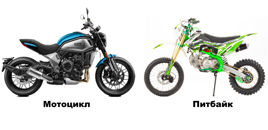 
Мотоциклы выглядят очень по-разному — можно выбрать технику на свой вкус. А вот питбайки очень похожи друг на друга, потому что красота на бездорожье ни к чему.