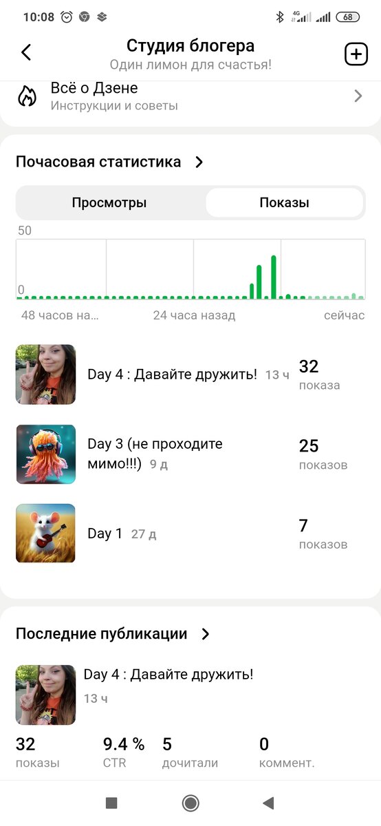 Немножко, но приятненько