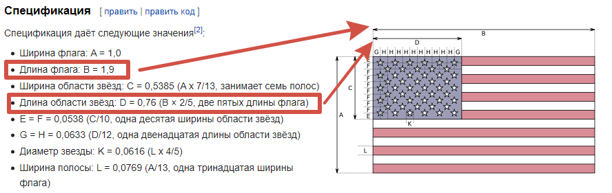 Выставка омского художника, создавшего образ Чебурашки-Че Гевары.