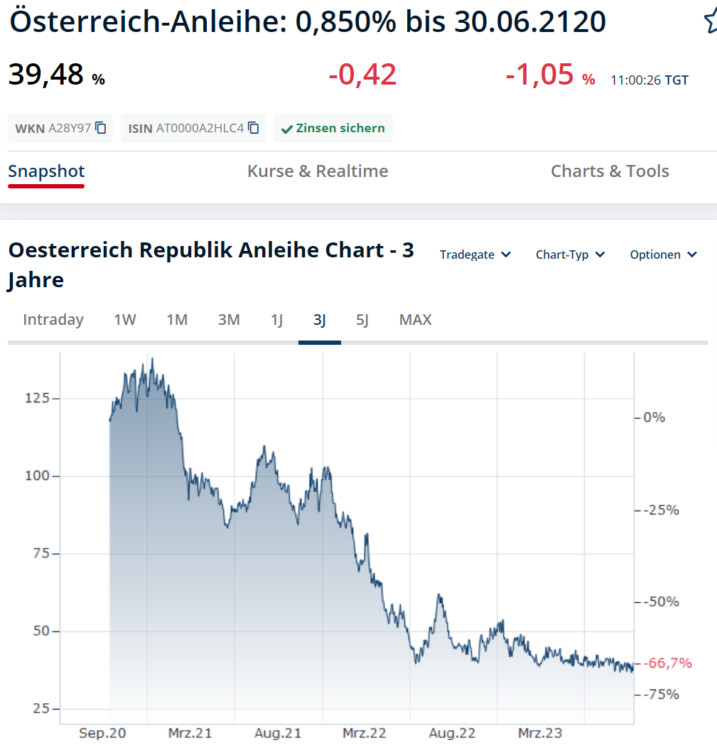 Доброе утро, всем привет!  Из серии #онишутят Люди, разбирающиеся в экономике ....-12