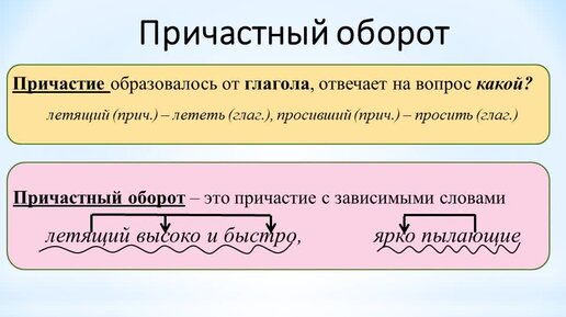 Предложения с причастным оборотом, примеры