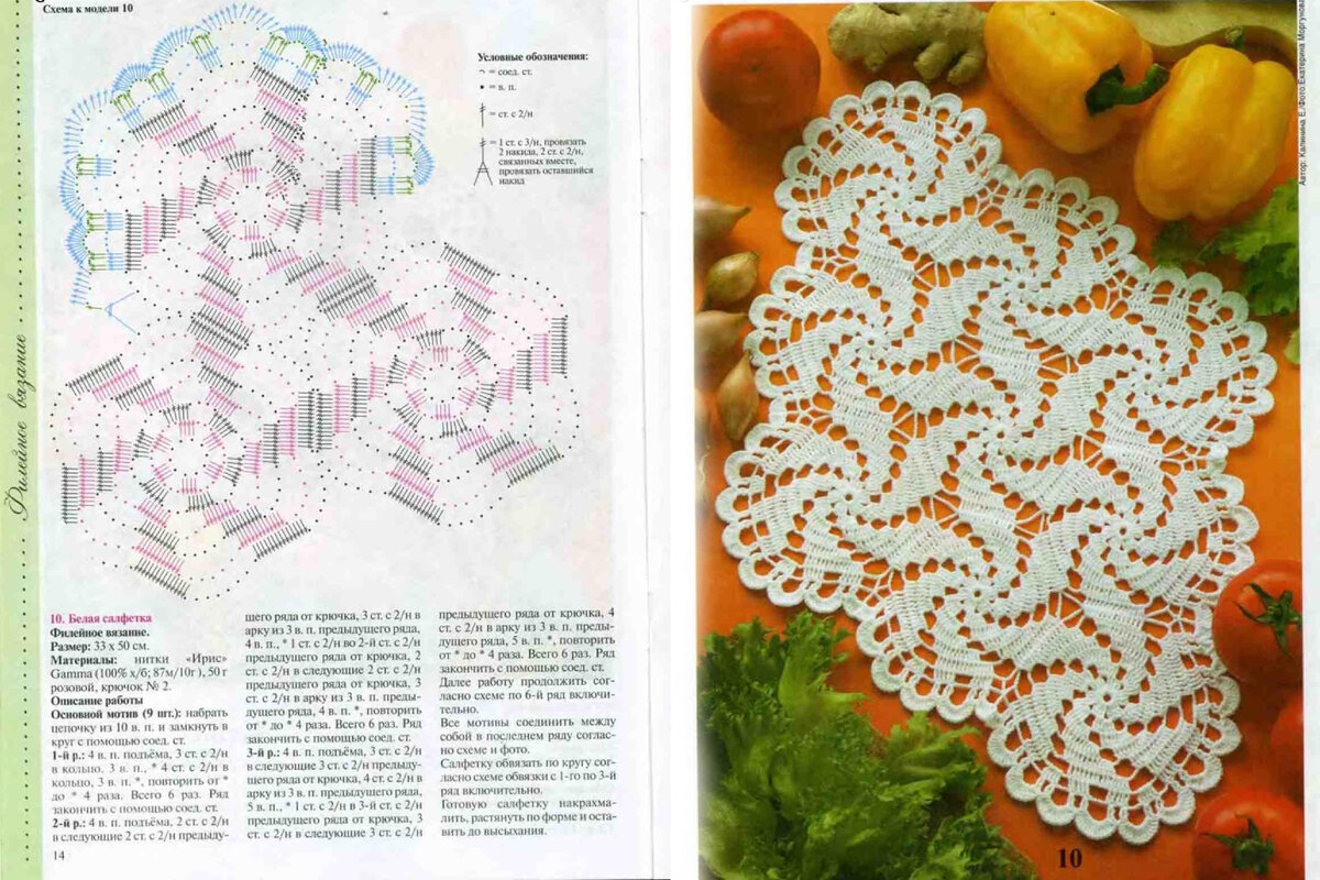 Овальные салфетки крючком со схемами — простые и красивые