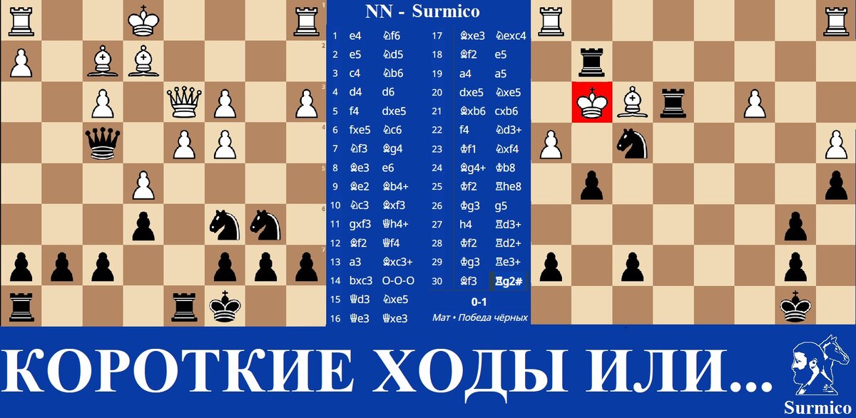 Иллюстрация автора. Симпатичный мат справа. Любимое начало автора слева