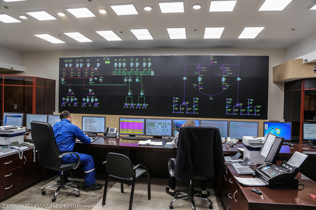 тольяттиазот цпу агрегата. управление тольяттиазот. центральный пункт управления (цпу). завод метафракс 2022. бщу-2.