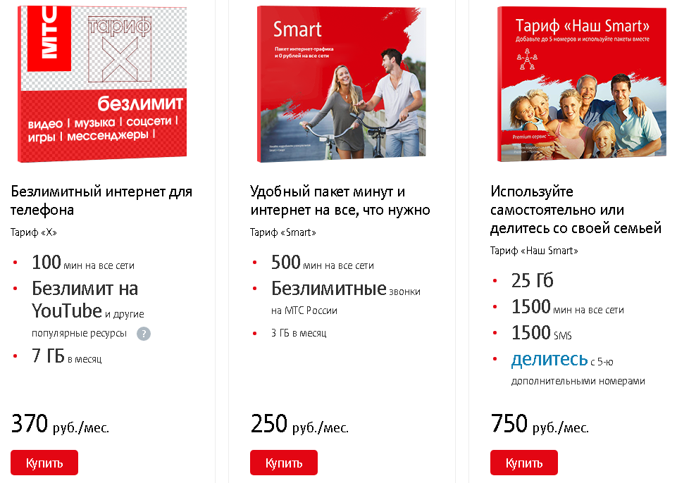 Пакеты тарифов мтс. Smart MTS 3 ГБ 250 рублей. МТС тарифы. Smart тариф