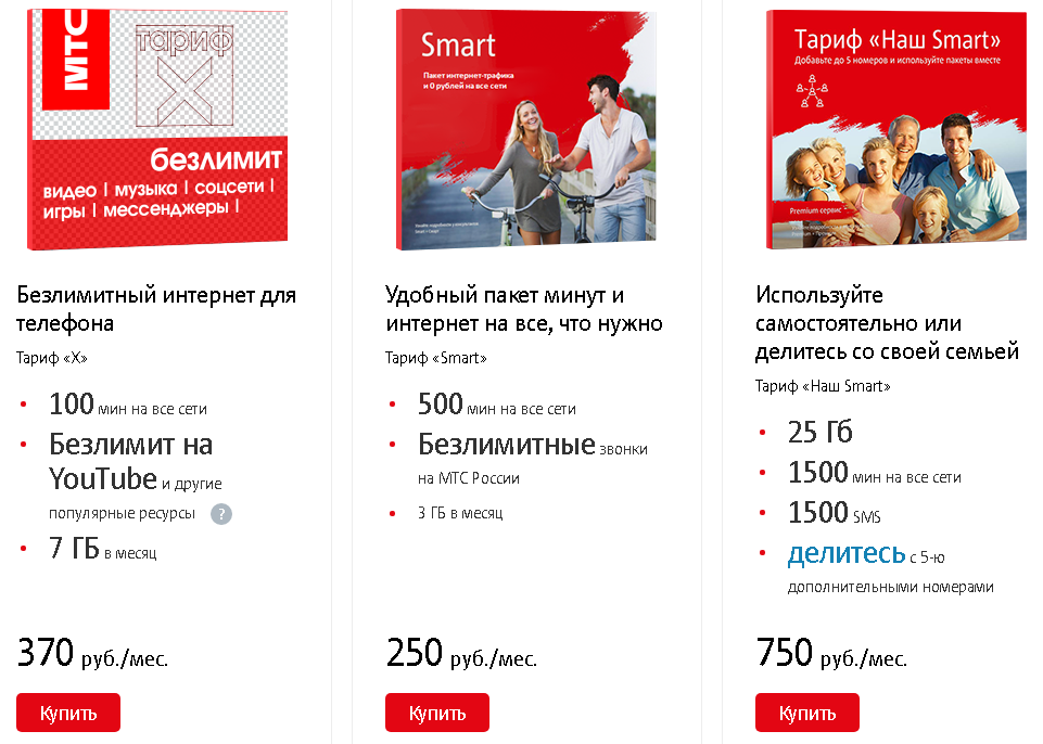 Мтс тариф для камеры видеонаблюдения 4g. Smart MTS 3 ГБ 250 рублей. МТС тарифы. Smart тариф. Пакеты тарифов МТС.