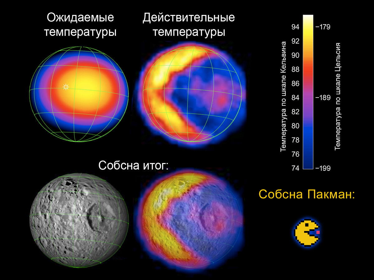 Второе, что понравилось гражданам.