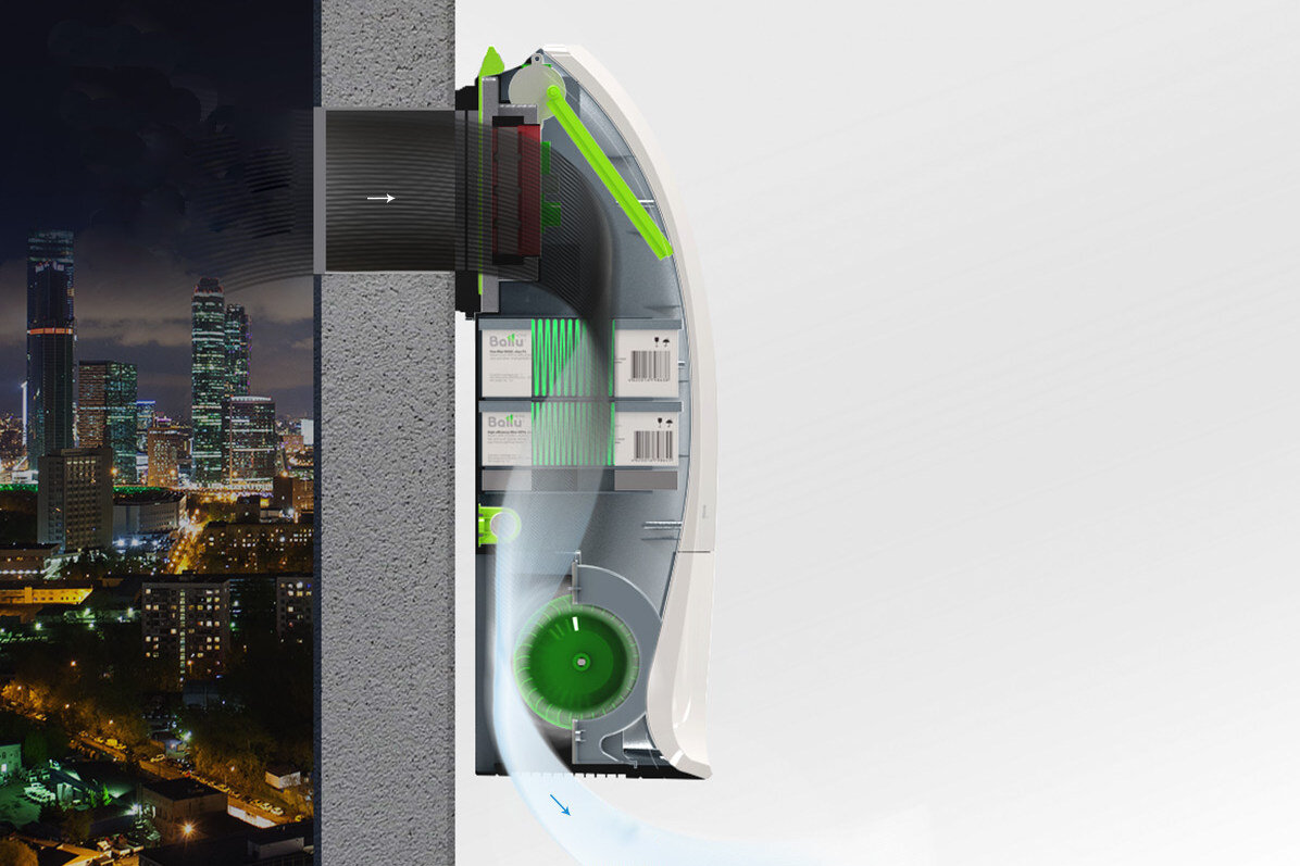 Ballu wifi. Ballu Air Master 2. Ballu Air Master BMAC-200. Приточная вентиляция Ballu Air Master 2.