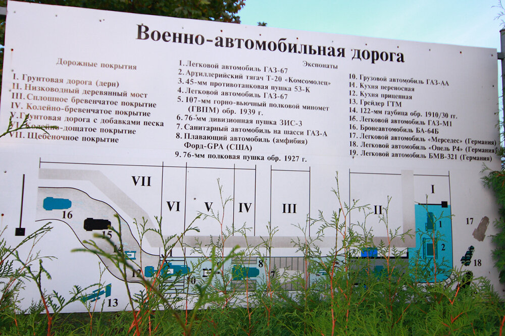 Схема экспозиции.