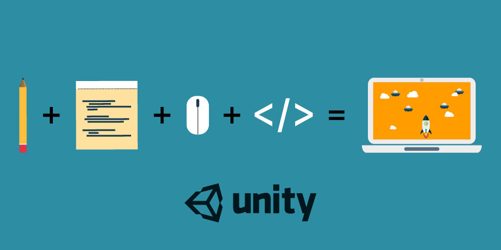 Unity am. Курс по Unity. Курсы по Unity. Курс программирование на Юнити. Good Unity.