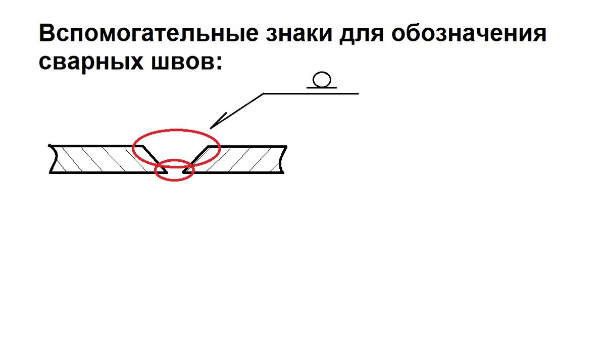 Обозначение катетов сварных швов на чертежах Сварочные швы обозначение и расшифровка