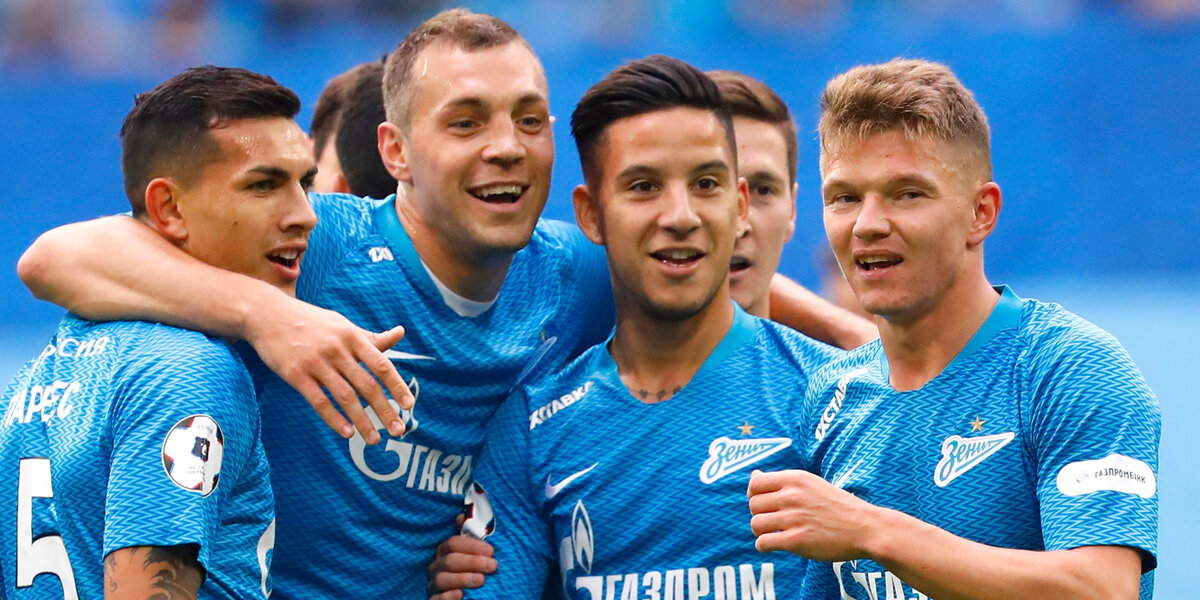 ФК Зенит состав 2019