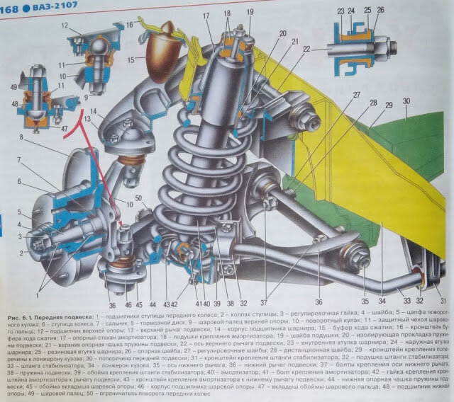 Подстаканники на ВАЗ 2101-2107