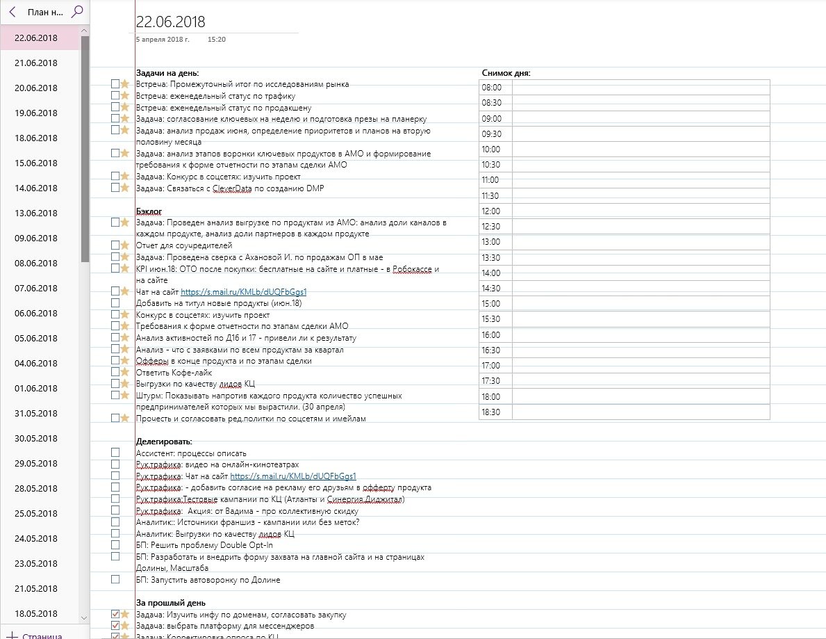 Звездочкой отмечено все то, что я считаю, ведет меня к достижению месячных и годовых целей