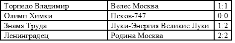 Встречи с не сбывшимся прогнозом.