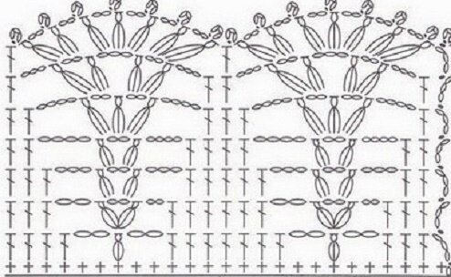 Схемы широкой каймы крючком